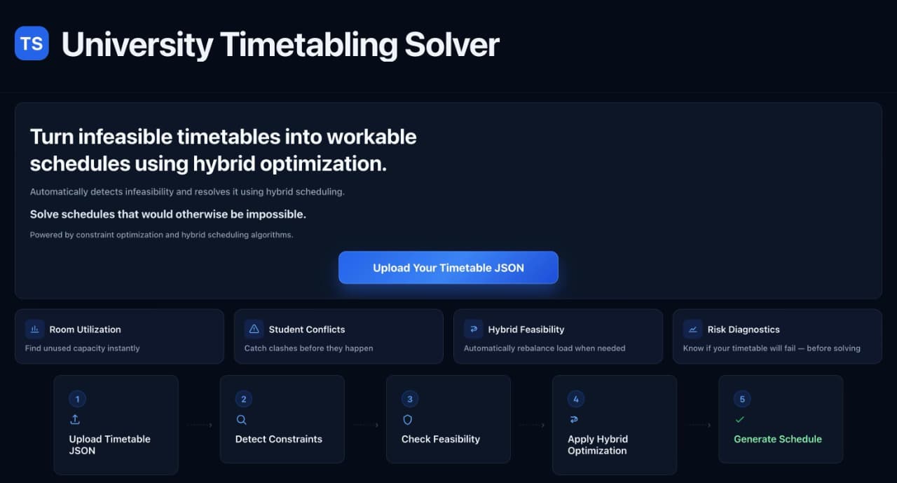 TIMETABLING SOLVER UI image 1